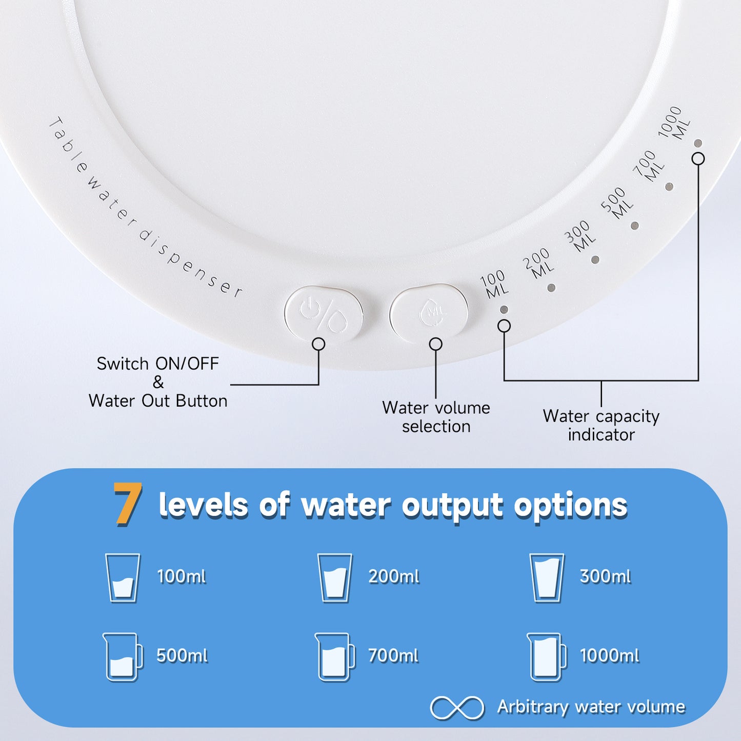 Intelligente Desktop Elektrische Wasserpumpen Wasser Drahtlose Wasser Entladung Einstellbar Tragbare Abnehmbare 