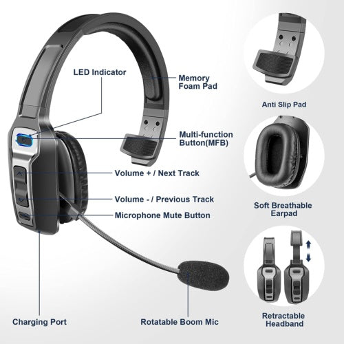 Trucker Bluetooth 5.2 Wireless Headset With Noise Cancelling Mic For Phones PC