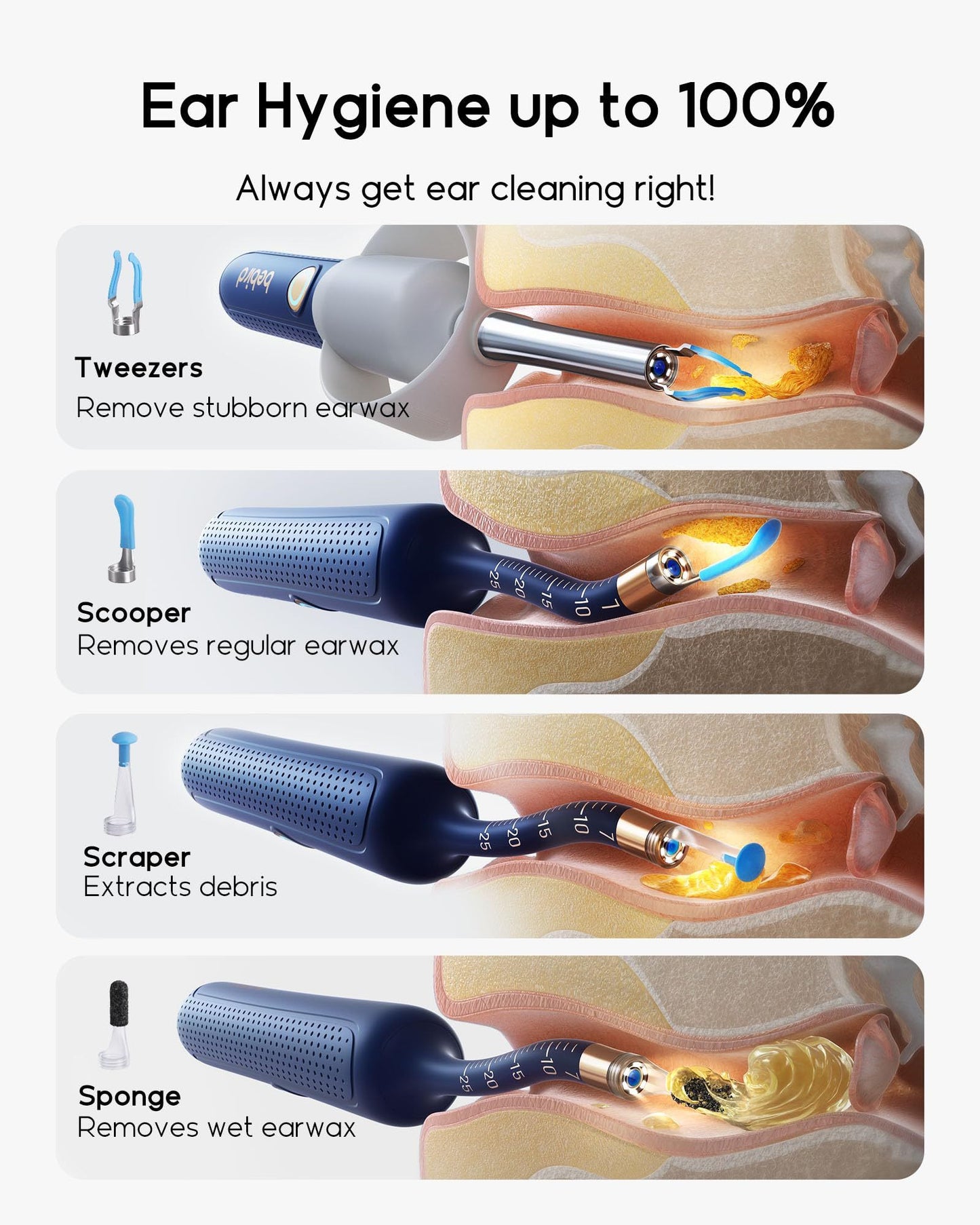 Smart Wireless Endoscope Earpick Suit