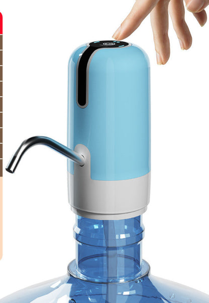 Automatic Water Supply Pump