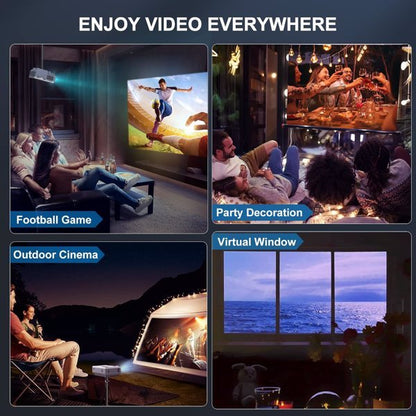 Projector, Banned By Amazon, Shipped Via FBA