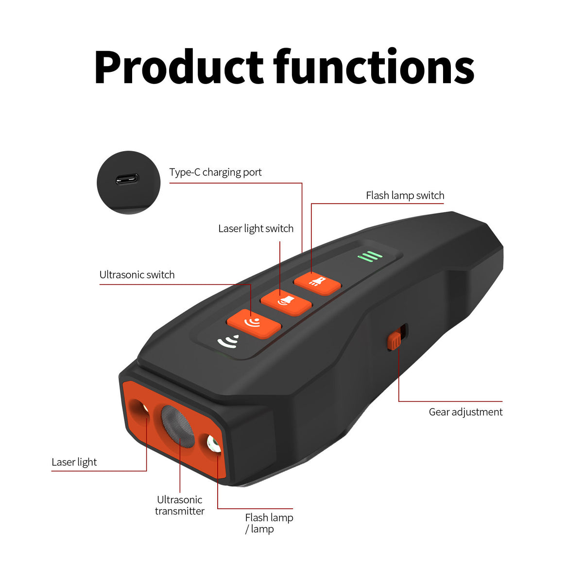 Rechargeable Ultrasound Dog Barking Prevention Stopper from CJdropshipping, showing the compact device with charging port and control buttons.